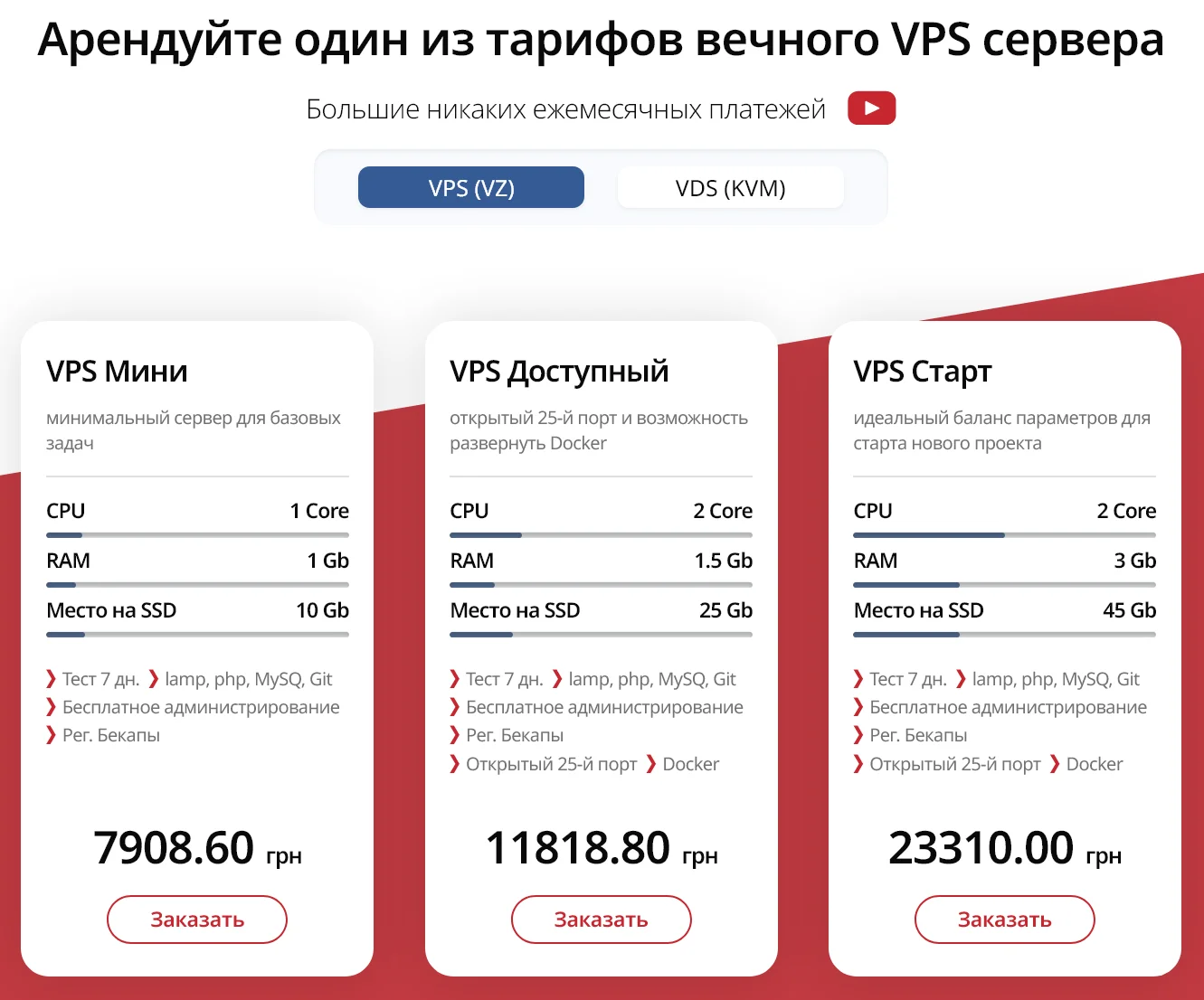hyperhost vechnyj vps