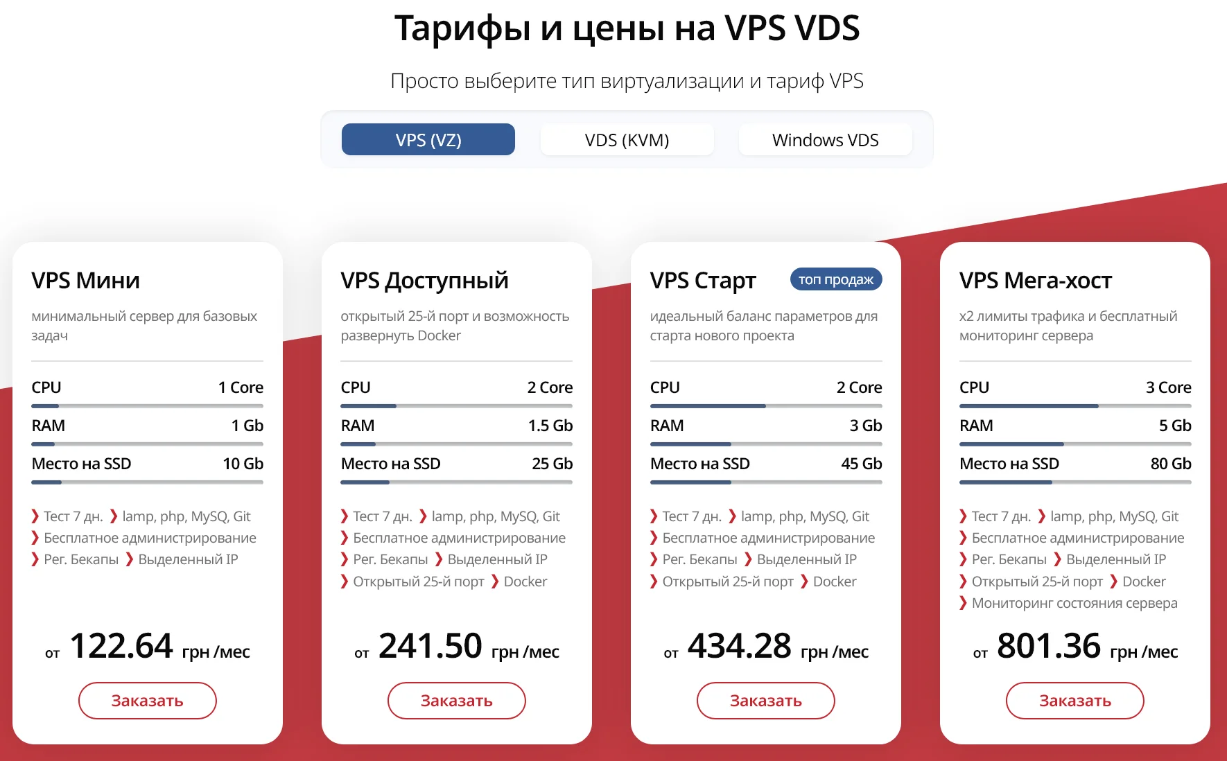 hyperhost vps